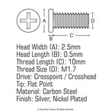 JIS Micro Profile Screw M1.7 x 10mm (Head 2.5x0.5) Cross Point
