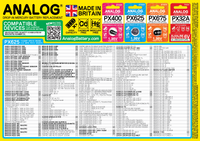 PX32 Alkaline Battery 6V (4NR52, A32PX, TR164, 1404M, HM-4N)