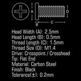 JIS Micro Profile Screw M1.4 x 1.5mm Black (Head 2.5x0.5) Cross Point