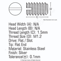 Grub Set Screw M1.2 x 1.5mm FLAT END (Silver)